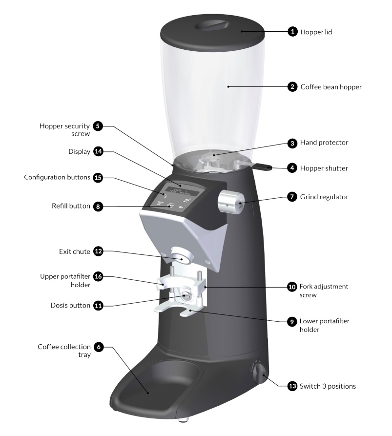 Compak F10 Conic OD Grinder- Matte White