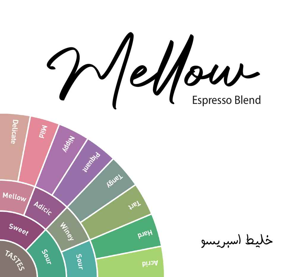 Mellow Blend – Espresso Coffee – 1kg