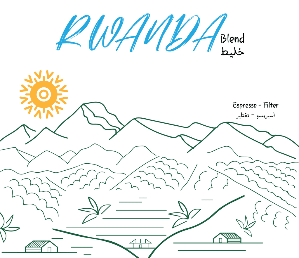 Rwanda Coffee – Espresso – Filter – Blend - 1kg