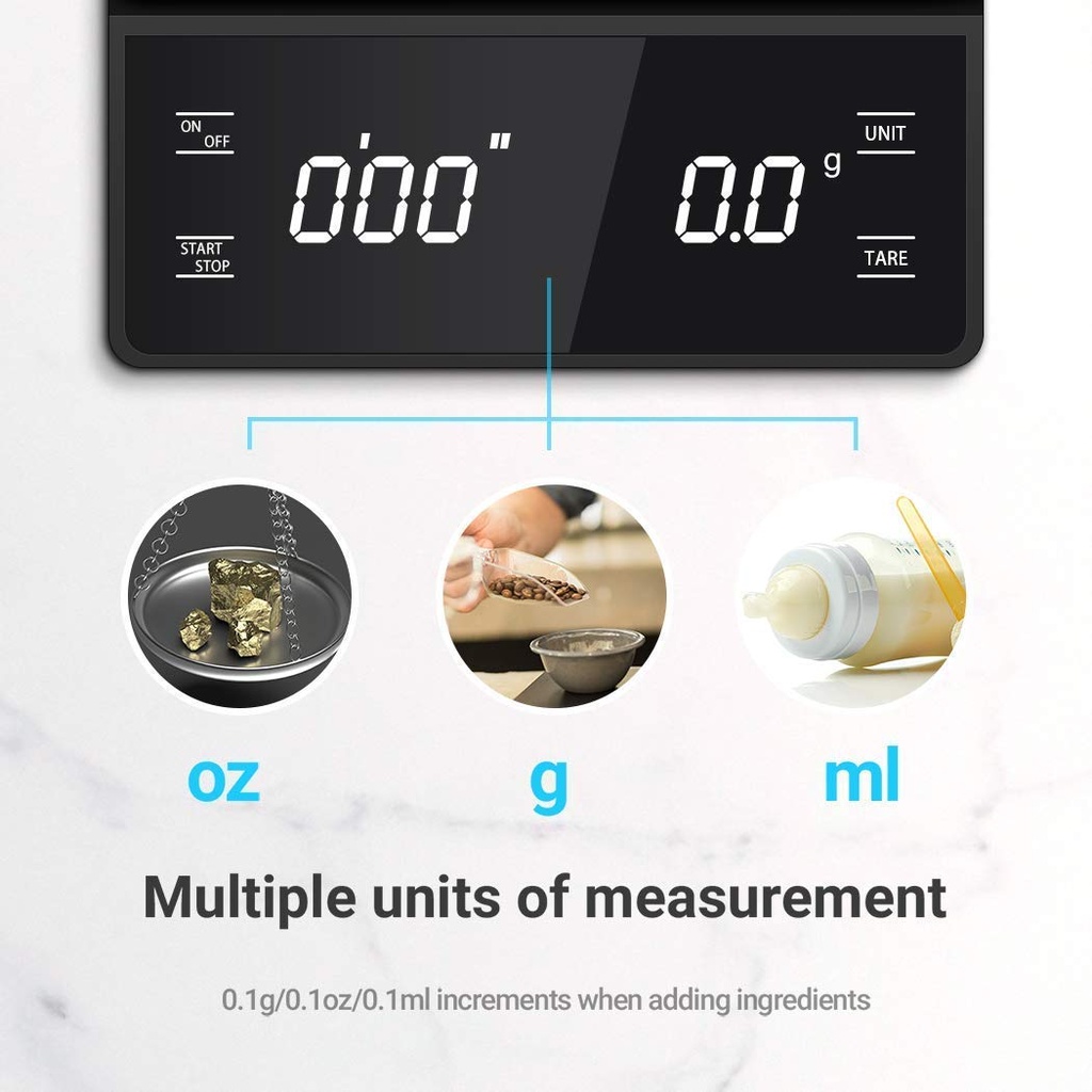 Digital Scale